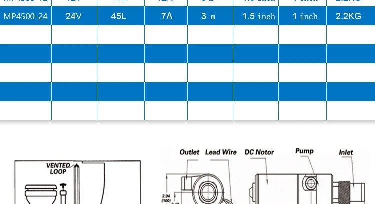 12gpm 12VDC Macerator Pump for Kitchen