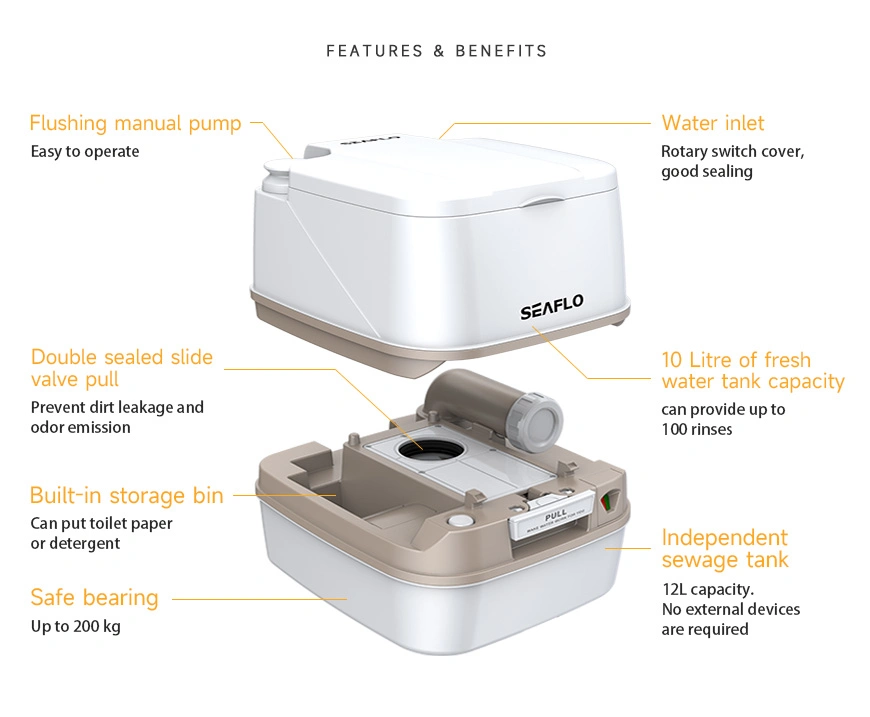 Seaflo 12L or 18L Outdoor Camper Portable Travel Toilet OEM/ODM Multifunctional Portable RV Marine Toilet